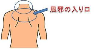 風邪の入り口.jpg